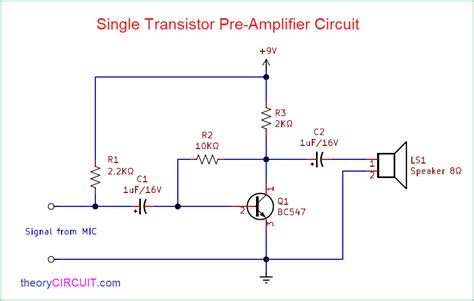 For clarity, the bias . . Single transistor amplifier circuit
